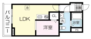 fiable B【2階】の間取り