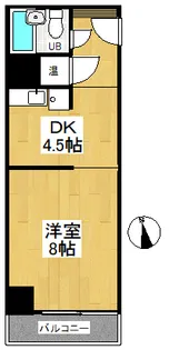 ファミール富士見【5階】の間取り