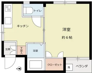 井山ビル【3階】の間取り