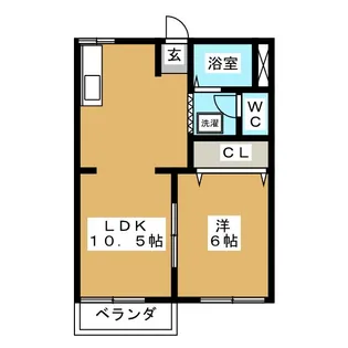 ヤングプリンス【2階】の間取り