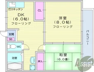 メゾン・ド・佐幸2【2階】の間取り