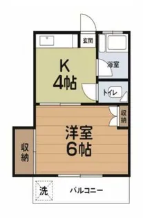 芳光ハイツ【2階】の間取り