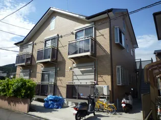 Yuーハイム【1階】の外観