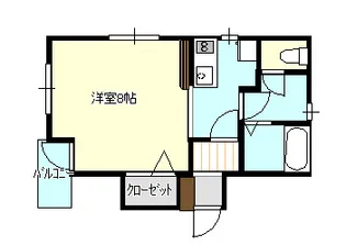 Aフラット【2階】の間取り