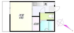 グリーンヒルB【1階】の間取り