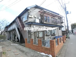 東京都練馬区立野町【アパート】の外観