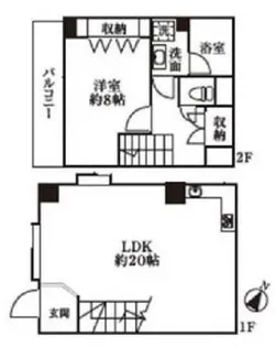 グリーンビレッジの間取り