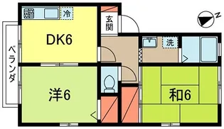 グリーンステイト荻窪【2階】の間取り