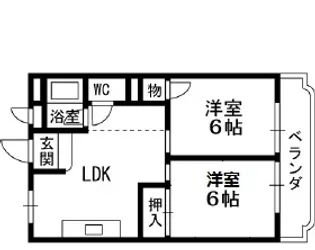 ストーク三津屋【2階】の間取り