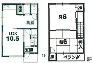 グリーンハイツ光風台の間取り