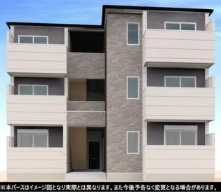 KEIAI RESIDENCE せんげん台IVの画像