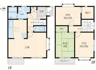 エトワール大泉学園Bの間取り