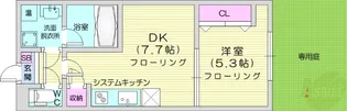 CASA TUTTI【1階】の間取り