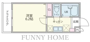 キーウエスト三軒茶屋の間取り