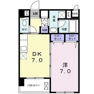 アヴニール神宮前【2階】の間取り