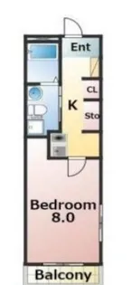 Villa Brise【2階】の間取り