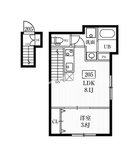 ミハス大森山王II【2階】の間取り