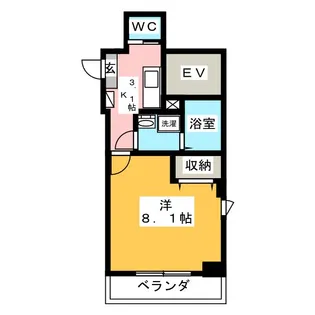 シャーナ高津【2階】の間取り
