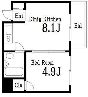 ティックハウス【6階】の間取り