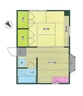 西ヶ原コーポ【2階】の間取り