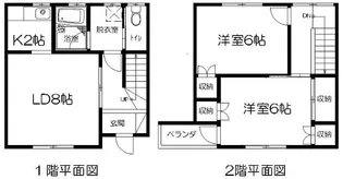ハートランドの間取り