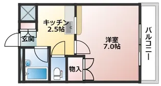 ワンズライフ南観音【2階】の間取り