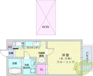 スカイロフト八木山【2階】の間取り