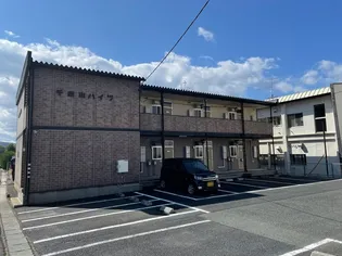 千歳山ハイツの画像