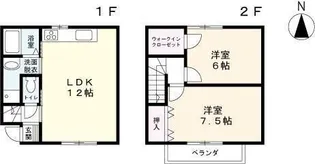 西久保コーポ5の間取り