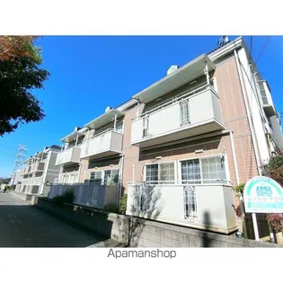 シャトルチグサ A棟【2階】の外観