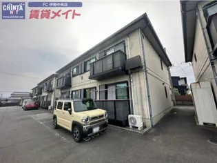コーポ フェニックス Cの画像