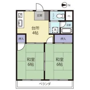 第一ユートピアビルMATSUDA【1階】の間取り