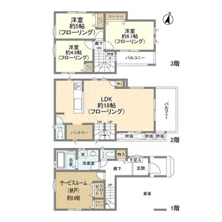 埼玉県さいたま市桜区西堀5【一戸建】の間取り