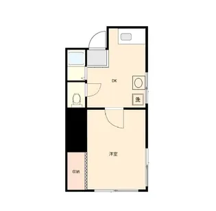 ケンジントンミューズ【2階】の間取り