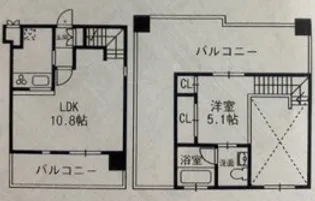アソシアグロッツォ平尾The City【8階】の間取り