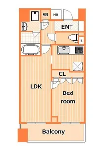 D.Largo鶴見【2階】の間取り