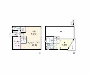 プレミアム春日北の間取り