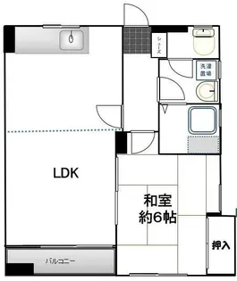 コンフォーティア三田【3階】の間取り