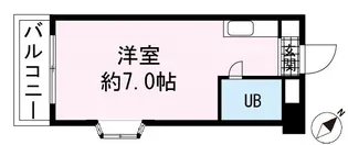 ヴィラ松沢B【1階】の間取り