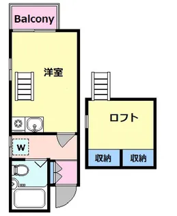 エクセル五本木【2階】の間取り
