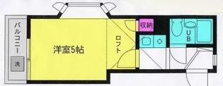 フォレックスすずかけ台【1階】の間取り