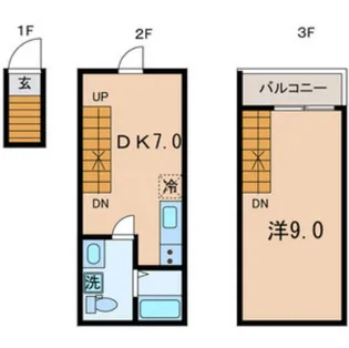 Kewel緑が丘の間取り