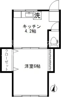 コーポ須田【2階】の間取り