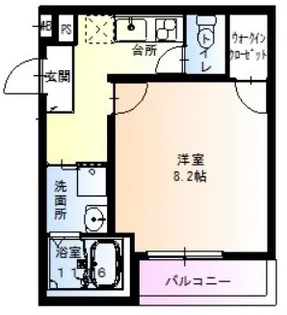 フジパレス堺東VI番館【2階】の間取り
