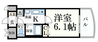 プレサンス京都烏丸NEXT【8階】の間取り