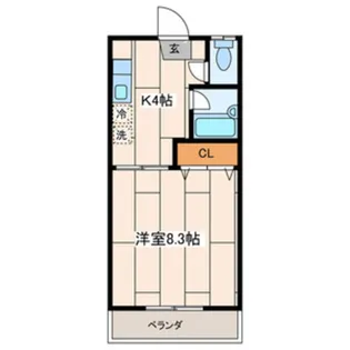 ハイツ栴檀(センダン)【2階】の間取り