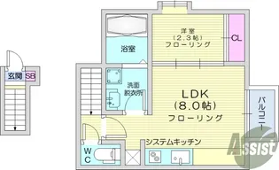 LibraCourt東仙台【2階】の間取り