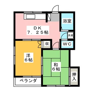 コーポビュー【2階】の間取り
