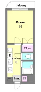 PROCECAN【2階】の間取り