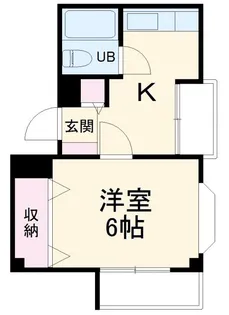 KyMax上溝ビル【5階】の間取り